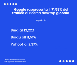 consulenza seo google